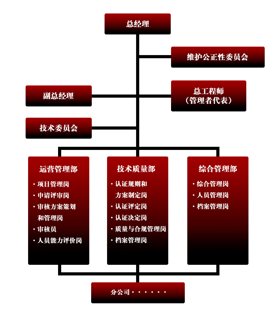 2cfb30bb93a6400290f9afd1a5cdb64.jpg